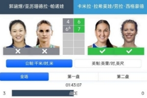 遺憾止步中網(wǎng)女雙首輪！8號(hào)種子郭涵煜組合0-2不敵9號(hào)種子組合