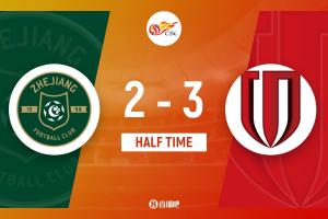 半場-蓉城3-2浙江 羅慕洛雙響萊切特2助 王鈺棟助攻 浙江連追2球