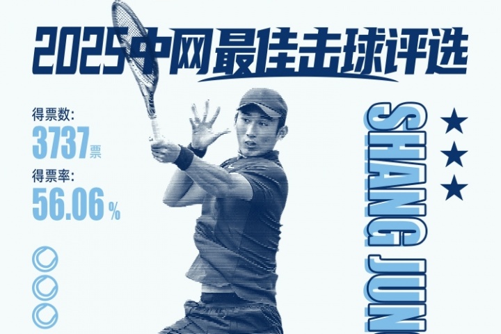 直播吧X咪咕體育|中網(wǎng)ATP第一輪最佳擊球：商竣程正手暴力制勝分