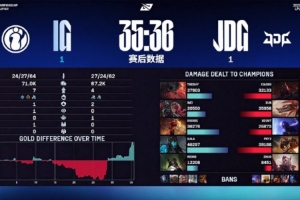 王多多：神級(jí)翻盤(pán)！GALA拼老命了！他幾乎都抱著跟JDG爆了的信念