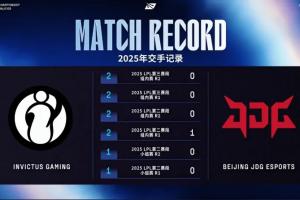 延續(xù)連勝還是擊敗心魔？IG在2025年保持對JDG的全勝