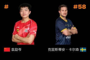 WTT中國大滿貫?zāi)袉?/16決賽：袁勵岑0-3不敵卡爾森，無緣晉級