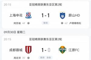 從0分到5分！中超前三本輪亞冠精英聯(lián)賽1勝2平，首輪3隊全敗
