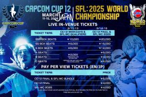 卡普空杯《街頭霸王6》決賽網(wǎng)絡觀賽也需購票 不愿付費則需等待一周