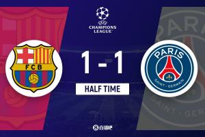 半場-巴薩1-1巴黎 拉什福德助攻費蘭破門馬尤盧扳平亞馬爾屢造險
