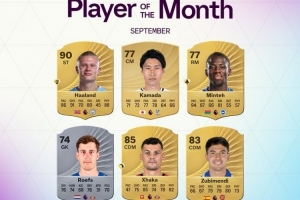 英超9月最佳球員候選：哈蘭德、扎卡、蘇維門(mén)迪、鐮田大地在列