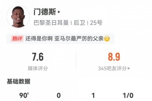 對決亞馬爾！門德斯數(shù)據(jù)：1次助攻，4次關(guān)鍵傳球，評分7.6
