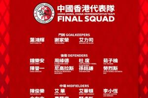 備戰(zhàn)亞預(yù)賽！中國(guó)香港大名單：陳晉一、李小恒、安永佳入選