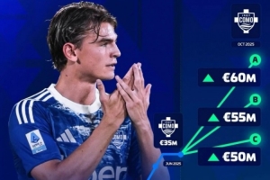 兩年前在皇馬僅200萬歐，德轉(zhuǎn)預(yù)熱尼科-帕斯身價：最高達(dá)6000萬歐