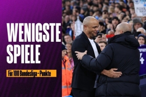 孔帕尼執(zhí)教德甲40場獲得100分，德甲歷史僅瓜帥更快達(dá)成100分