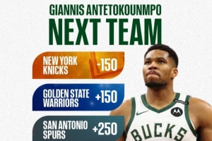 字母哥下家賠率！紐約第一 勇士馬刺緊隨其后