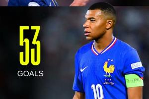 頂級戰(zhàn)力！26歲姆巴佩國家隊近5場5球，距隊史射手王吉魯僅差4球