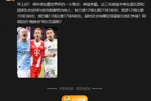 詹?。菏澜绫l能和哈蘭德、凱恩、姆巴佩爭(zhēng)鋒？阿爾瓦雷斯？