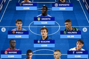 意大利U21最貴陣：萊奧尼、皮奧-埃斯波西托在列，總身價(jià)1.89億歐