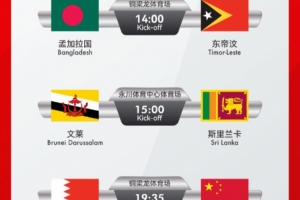 U17國少亞預(yù)賽賽程：9天5戰(zhàn)、小組頭名出線，11月22日首戰(zhàn)巴林