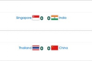 國乒女團今日21點上演亞錦賽首秀，將對陣泰國女團