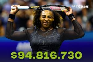 WTA獎(jiǎng)金榜：小威9481萬(wàn)兩倍于第二領(lǐng)跑 李娜1671萬(wàn)第37鄭欽文81