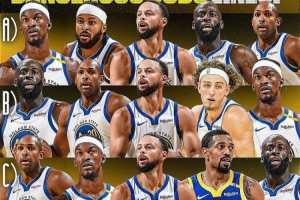 勇士新賽季會(huì)選哪套常規(guī)首發(fā)？庫(kù)追&巴特勒&霍福德 還有一位是誰(shuí)