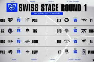 一號種子魔咒？瑞士輪首日各賽區(qū)一號種子遭遇三連敗