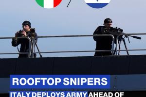 高風(fēng)險(xiǎn)比賽，以色列在意大利下榻的酒店和比賽現(xiàn)場(chǎng)都有狙擊手駐守