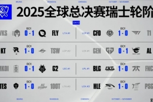 四年前今天FPX不敵RGE止步16強(qiáng)，三年前的今天TES不敵GAM