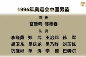2025中國(guó)籃球名人堂推舉名單 | 復(fù)位人員球隊(duì)介紹