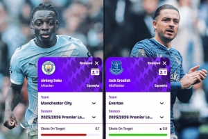 多庫、格拉利什英超數(shù)據(jù)：每90分鐘助攻0.7比0.7，過人4.2比1.8