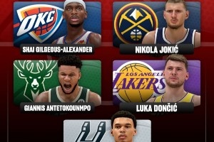 2K預測新賽季最佳陣容！一陣均為國際球員！庫里二陣 老詹&KD三陣