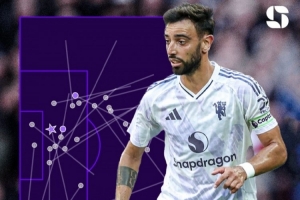 B費是本賽季英超創(chuàng)造機會20+首人，此前3年創(chuàng)造324次機會同期最多