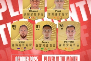 西甲公布10月份最佳球員候選名單：姆巴佩、佩德里、安東尼在列