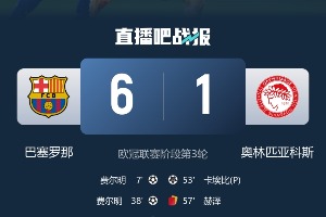 都踢瘋了！9場比賽產(chǎn)生43個進(jìn)球，有三支球隊單場轟出6+進(jìn)球