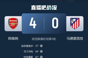 隊(duì)史首次！阿森納在單場(chǎng)歐冠對(duì)陣西班牙球隊(duì)打進(jìn)至少四個(gè)球