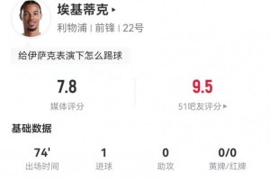 ?；倏吮緢?射2正進1球+1失良機 7對抗5成功 獲評7.8分