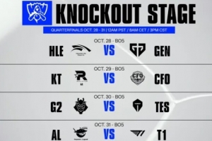 BO1升級(jí)成BO5！TES和G2在瑞士輪交手過 TES擊敗了G2