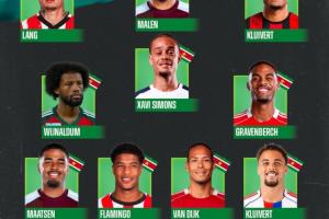 總身價(jià)3.1億歐！外媒：FIFA第126蘇里南原本可以擁有這套陣容