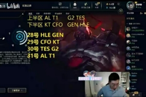 王多多：這個簽我覺得已經(jīng)非常好了，下半?yún)^(qū)比較殘酷