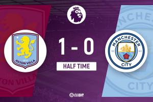 半場(chǎng)-曼城暫0-1維拉 哈蘭德失單刀卡什破門(mén)布恩迪亞傷退