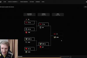 Jankos預(yù)測淘汰賽：G2擊敗TES后不敵T1；決賽GEN擊敗T1奪冠