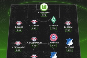 whoscored德甲本輪最佳陣：韋德拉奧果領(lǐng)銜萊比錫6將，基米希在列