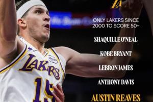 比肩鯊科詹眉！湖人官推再曬里夫斯50+：里夫斯加入精英俱樂部