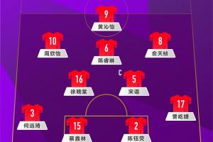 世界杯1/8決賽！U17女足vs巴西首發(fā)：周欣怡、宋語(yǔ)先發(fā)
