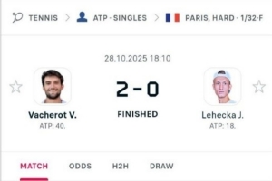 瓦舍羅2-0橫掃萊赫卡，將在巴黎大師賽次輪再戰(zhàn)表哥林德克內(nèi)希