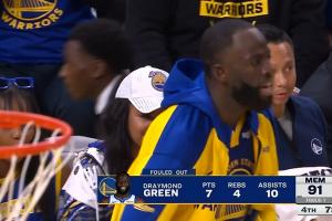 不許復活！追夢被吹六犯離場 科爾挑戰(zhàn)但是失敗！