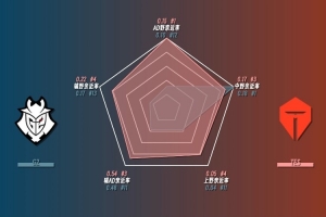 G2vsTES數(shù)據(jù)前瞻：上野369、Kanavi數(shù)據(jù)大幅領(lǐng)先G2上野