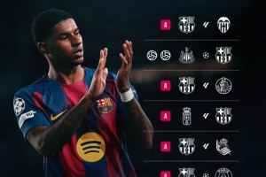 人挪活！巴薩曬拉什福德本賽季5球6助分布：兩場歐冠比賽梅開二度