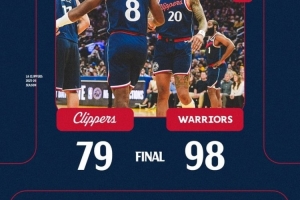 快船此役僅僅得到79分 創(chuàng)球隊(duì)近4年來最低