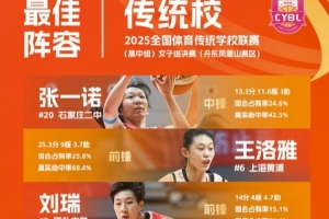 全國體育傳統(tǒng)學校聯賽高中女子組最佳陣容：張一諾、王洛雅在列