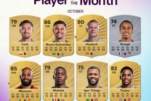 英超10月最佳8人候選名單：哈蘭德、姆伯莫領(lǐng)銜，廷伯在列