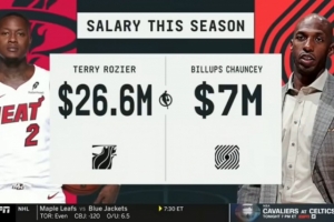 Shams：比盧普斯的錢不會被存入第三方賬戶 他將損失700萬