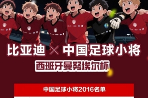 中國足球小將西班牙曼努埃爾杯2016名單公布，共12名球員入選